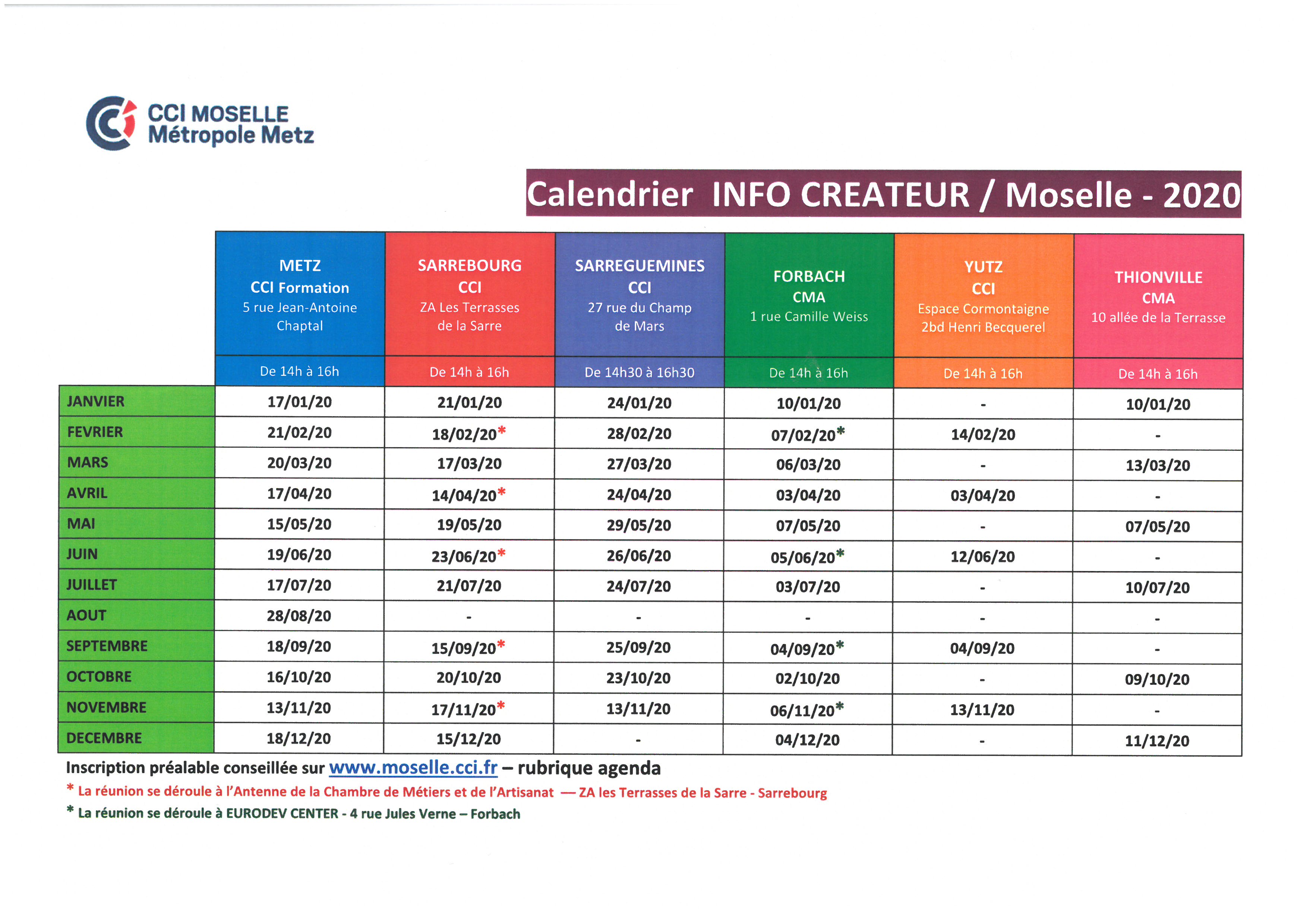 Reunion D Information A La Creation Reprise D Entreprise